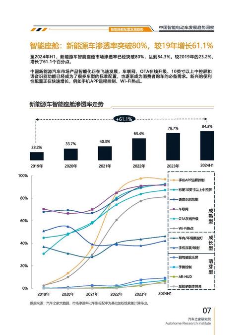 深圳103起亚对未来市场的预测，名爵汽车品牌文化的传播